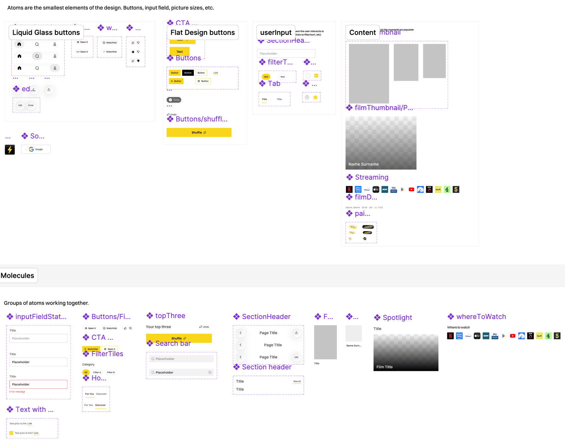 The component library, built atomic-design style: buttons, inputs and content atoms composed into molecules like search, section headers and the top-three card.