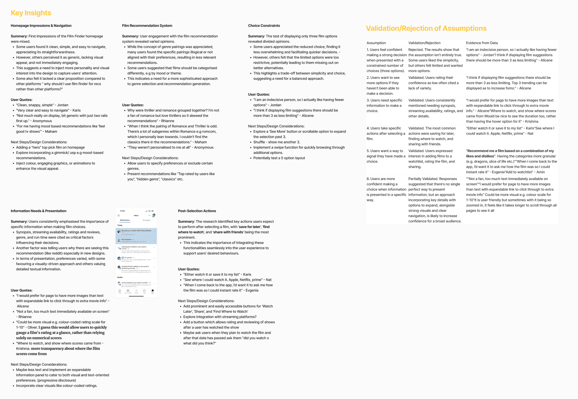 Research synthesis from 22 participants: interview themes and Typeform results, with each assumption tested and either validated or rejected against the evidence. The clearest signal was guidance over options.